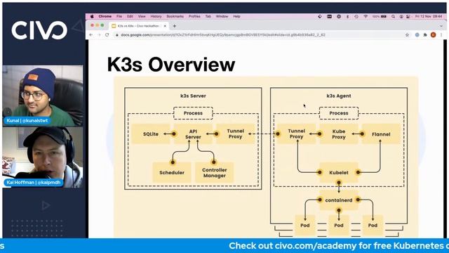 K3s vs K8s - Civo Hackathon смотреть онлайн