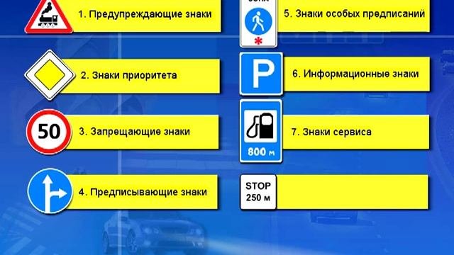 06. Предупреждающие знаки. Часть 1