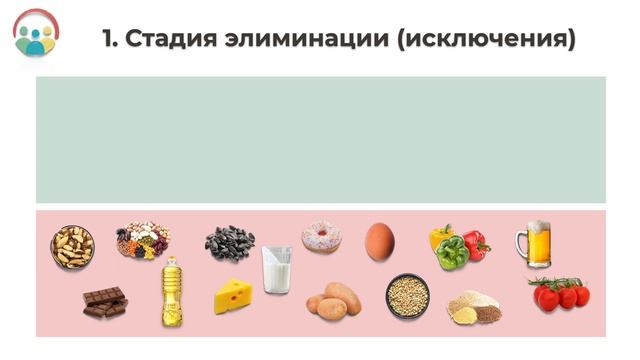 Урок 1. Что такое АИП?