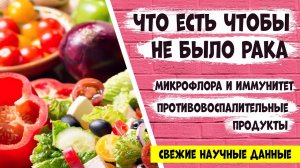 Что нужно есть, чтобы не заболеть раком. Врач-онколог Атабеков Игорь 2023