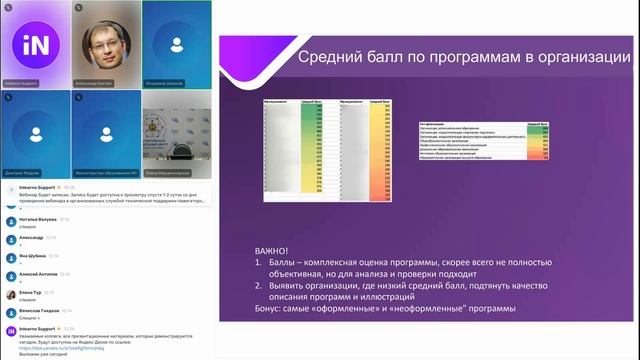 01. Управление, основанное на данных. Межрегиональный вебинар [01.02.2024]