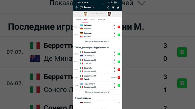 Уимблдон 2023, Александр Зверев - Маттео Берреттини. Прогноз на матч
