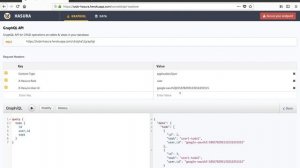 GraphQL using Auth0