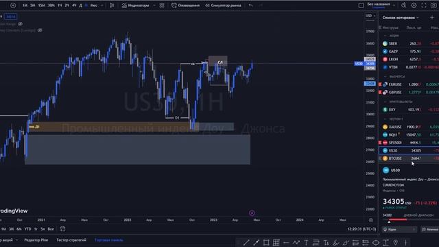 Мои идеи на неделю 21.08-25.08.2023 Концепция умных денег!!! Центр анализа рынков!!! (ID Capital) смотреть онлайн