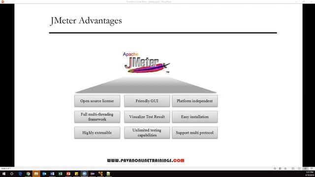 JMeter Tutorial 1: Introduction | Usage & Advantages