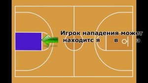 Баскетбольная площадка