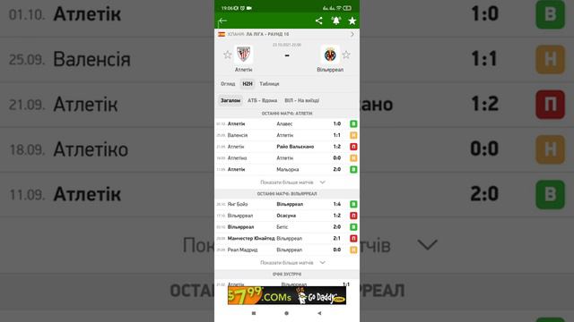 Атлетик Бильбао - Вильярреал | Чемпионат Испании прогноз на матч смотреть онлайн смотреть онлайн