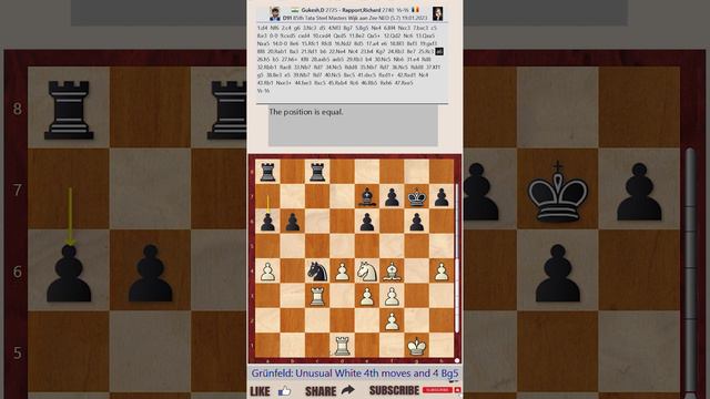 Tata Steel Chess Tournament 2023 - Round 5 || Gukesh vs Richard Rapport