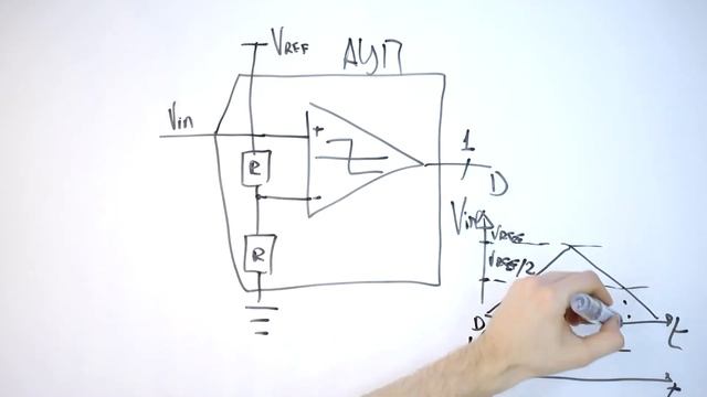 5-2 - АЦП - Определение. Компаратор. Параллельный АЦП смотреть онлайн