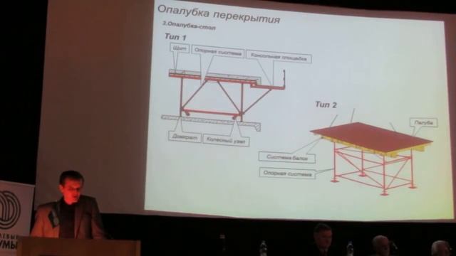 Технология возведения монолитных конструкций с использованием современных опалубочных систем