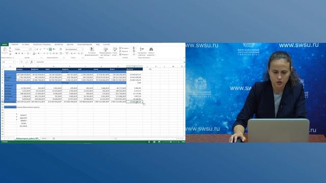 Лабораторная работа «Функции и диаграммы Microsoft Excell»