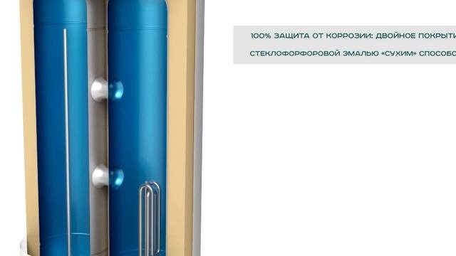 Обзор накопительных водонагревателей Timberk серии Attendant