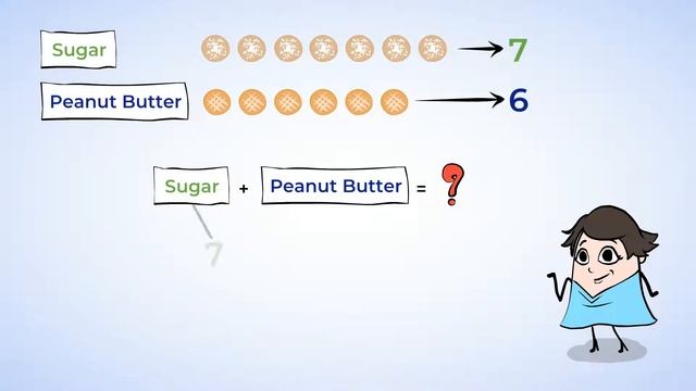 Adding with Ten Frames—Mental Math Strategies | MightyOwl Math | 2nd Grade смотреть онлайн