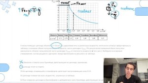 Ученик помещал цилиндр объемом V = 10 см3, не удерживая его, в различные жидкости - №23189