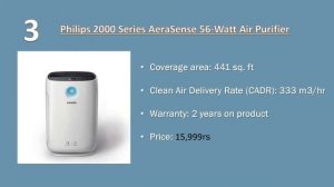 5 Best Philips Air Purifiers in India