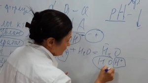 Химический пилинг | Обучение косметологов