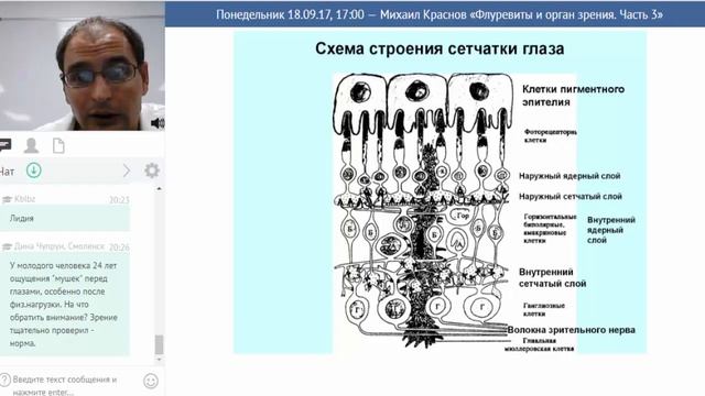 «ACLON» Флуревиты и орган зрения 3 часть / Краснов М. (18.09.17) смотреть онлайн
