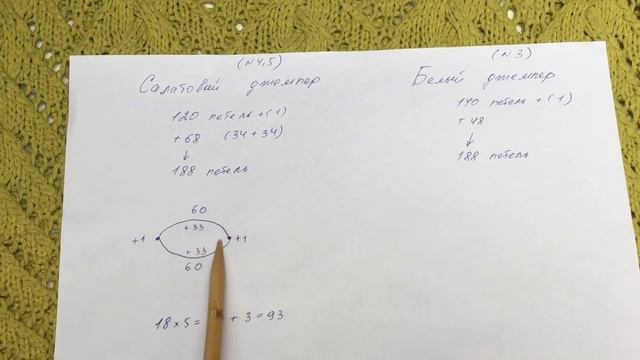 Один ажурный узор. Два летних джемпера.