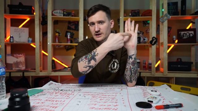 ТОП-13 ТЕРМИНОВ ОТ JUST A SCRATCH! Концентрика-Эксцентрика, Вальгус-Варус и другие ругательства! смотреть онлайн