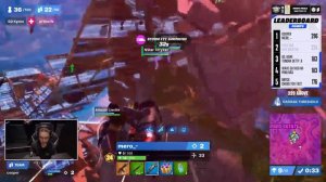 1ST PLACE FNCS GLOBAL CHAMPIONSHIP (1,000,000$) 🏆