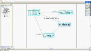 Power Designer Tutorial
