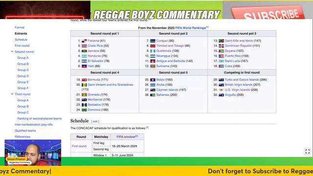 2026 CONCACAF World Cup Qualifying Draw Live | Jamaica | Pot 1 |June 2024 |June 2025 | Sept-Nov 202 смотреть онлайн