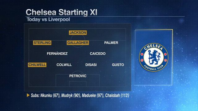 Craig Burley thinks there’s A MOUNTAIN of criticism coming to Chelsea?! | ESPN FC смотреть онлайн