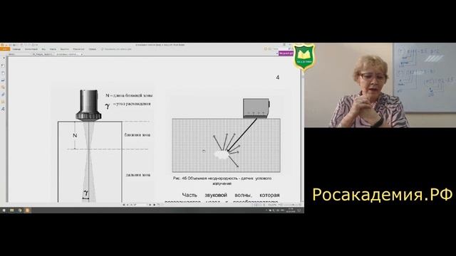 УК 1 - Манькова Т.А.