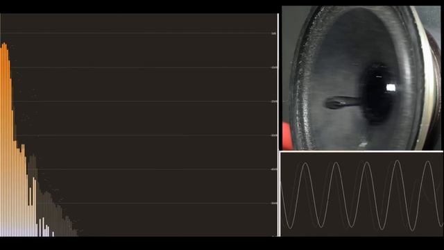 Low Frequency Bass Test