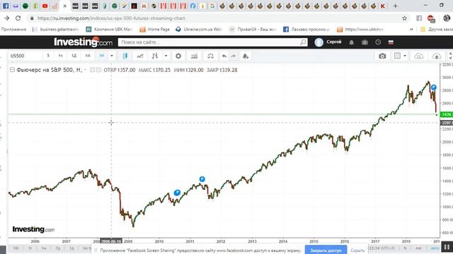 Итоги года Обзор прогнозов на 2019 год смотреть онлайн