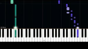 Dedublüman - Belki (Easy Piano Tutorial)