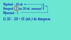 Математика 2 класс 2 часть Разбор задачи № 3 на странице 29