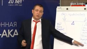 Курс "Как мотивировать персонал". Александр Белановский. Серия 6