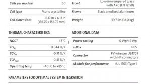 Voltage calculations for max and min temperature