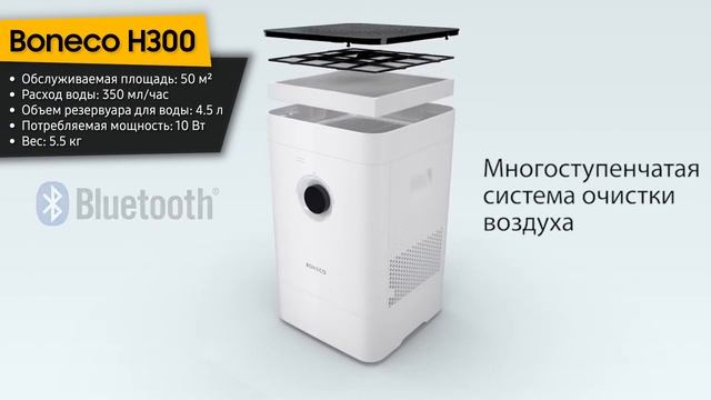 ТОП—7. ❄Лучшие климатические комплексы для квартиры. Рейтинг 2023 года!