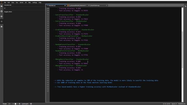 Kaggle Titanic - Live Coding - #5 - Finish Training all Classifiers