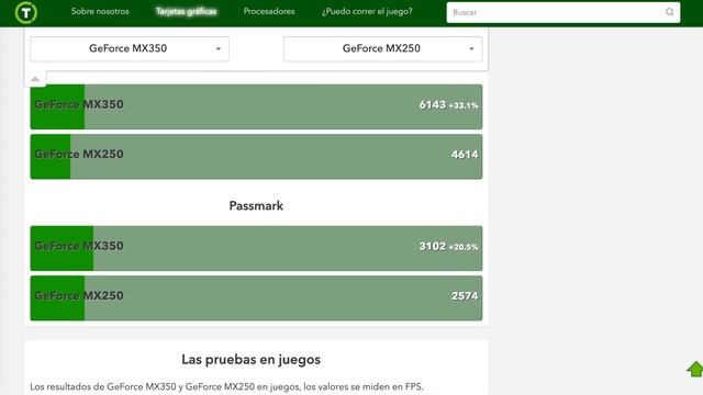Xiaomi Mi Notebook 14 | ESPAÑOL | El ordenador para casi TODO el MUNDO! ? смотреть онлайн