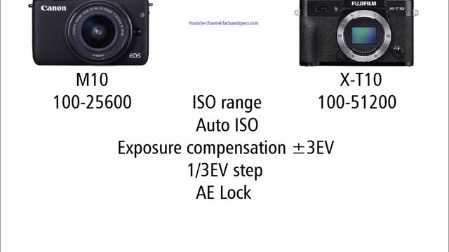 Canon EOS M10 vs FUJIFILM X-T10 смотреть онлайн