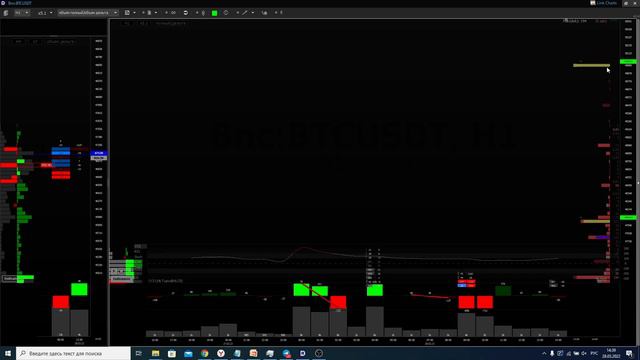 Обзор Биткоина на 28 марта. Все цели достигнуты. Лонг закрыл. смотреть онлайн