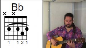 Open G Minor Tuning Guitar Lesson