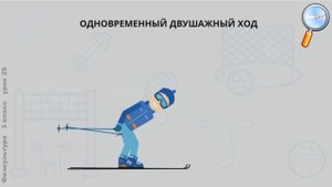 Физическая культура 3 класс (Урок№29 - Передвижения лыжника.)