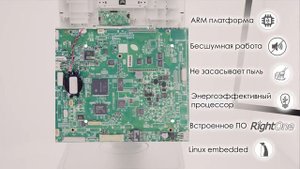 Сенсорные весы самообслуживания Aclas LS 515