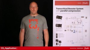 Три типа транскритических систем CO2 для магазиностроения