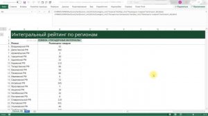 Excel Разное. Суммировать несколько категорий с СУММЕСЛИМН