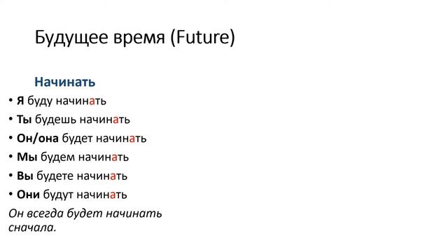 РКИ. Учим русские глаголы "начинать" и "начать" (to start, to begin) А1