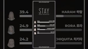 BABYMONSTER - STAY (by BLACKPINK) | Line Distribution