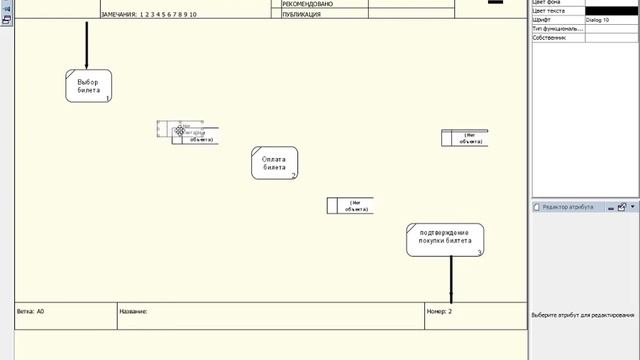 Проектирование DFD конкретный пример смотреть онлайн