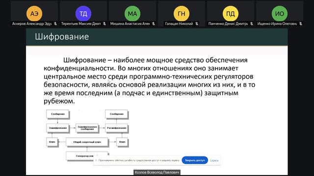 Информационная безопасность, 2024-05-10