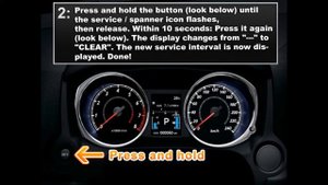 Citroën C-Crosser 2007- Service Light Reset Guide