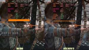 AMD RX 580 vs Nvidia RTX 3070ti (1080p)